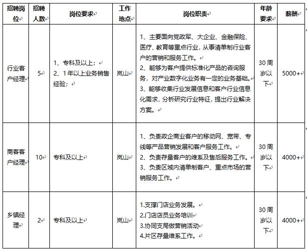 中国电信岚山分公司招聘简章.png